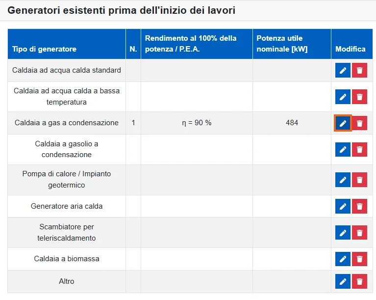 Dati dell’impianto termico esistente nella pratica ENEA